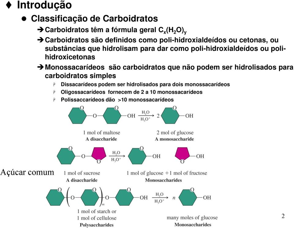 Monossacarídeos são carboidratos que não podem ser hidrolisados para carboidratos simples Dissacarídeos podem ser