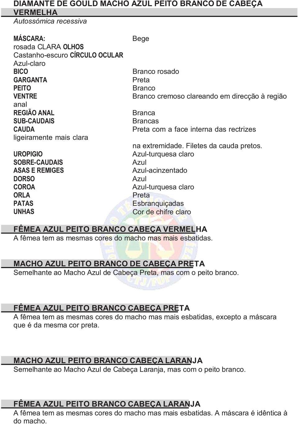 Brancas Preta com a face interna das rectrizes na extremidade. Filetes da cauda pretos.