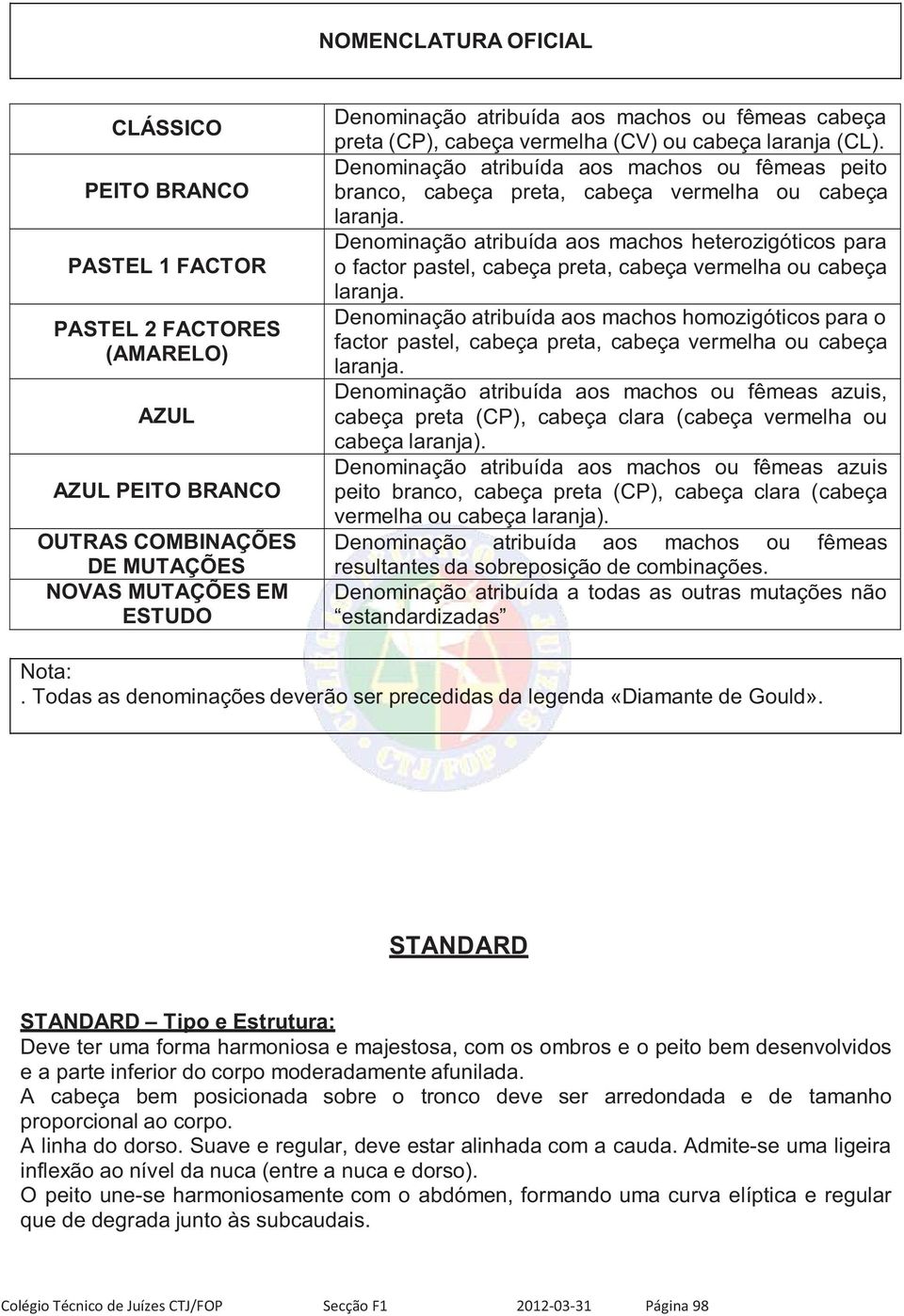 Denominação atribuída aos machos heterozigóticos para o factor pastel, cabeça preta, cabeça vermelha ou cabeça laranja.