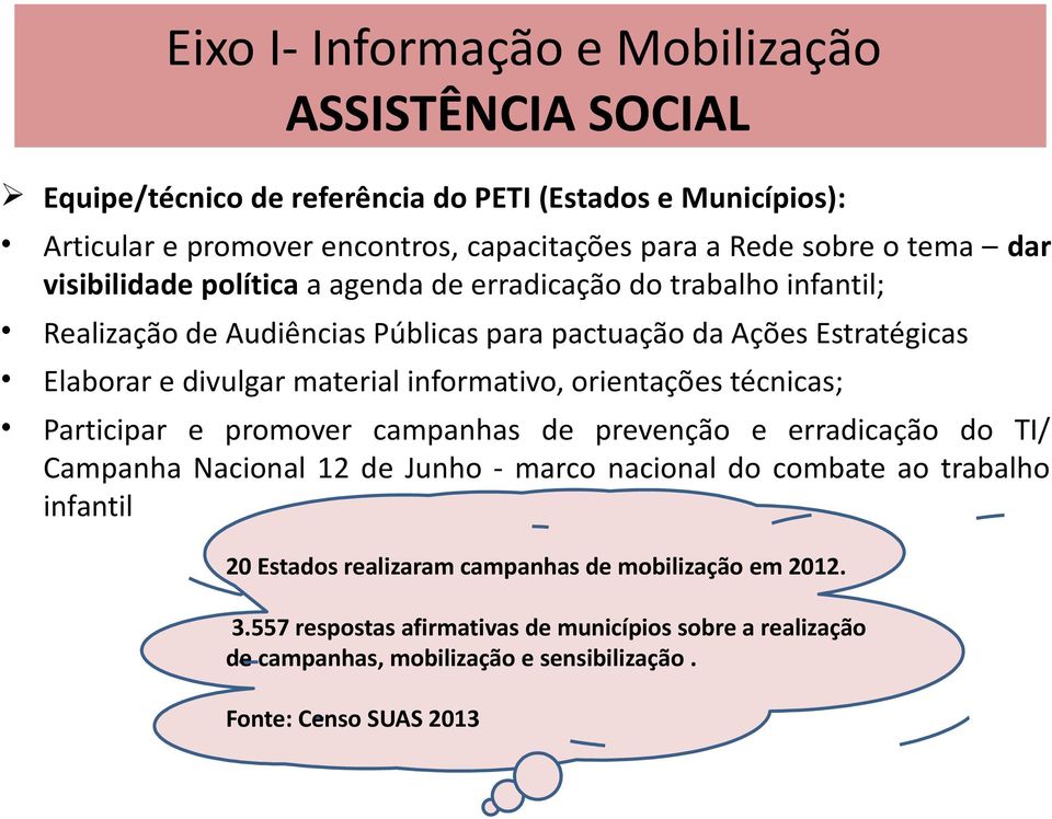 informativo, orientações técnicas; Participar e promover campanhas de prevenção e erradicação do TI/ Campanha Nacional 2 de Junho - marco nacional do combate ao trabalho