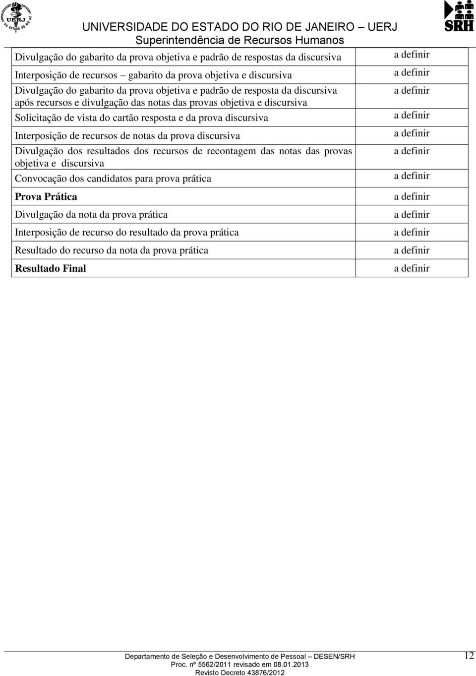 Interposição de recursos de notas da prova discursiva Divulgação dos resultados dos recursos de recontagem das notas das provas objetiva e discursiva Convocação dos candidatos