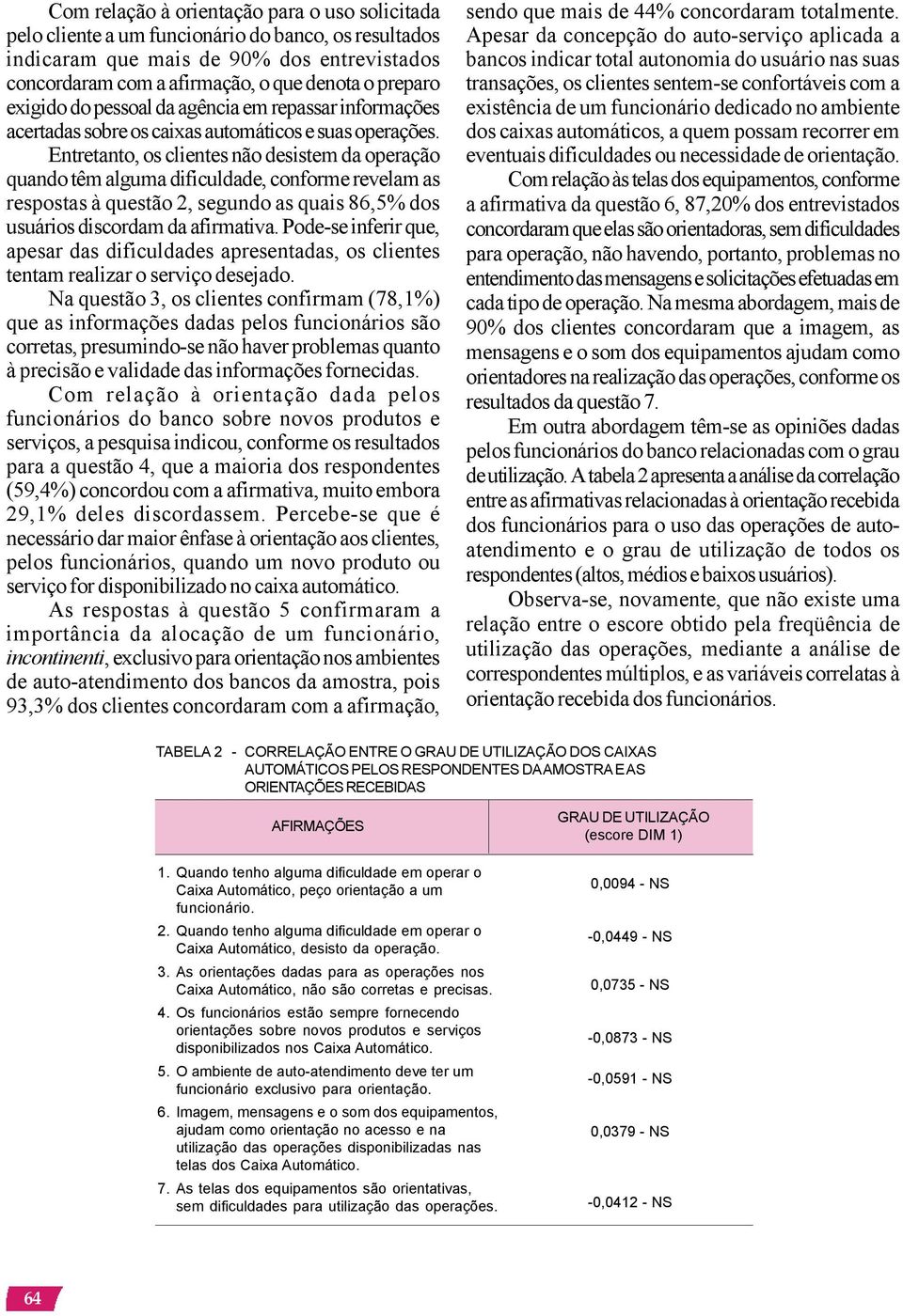 Entretanto, os clientes não desistem da operação quando têm alguma dificuldade, conforme revelam as respostas à questão 2, segundo as quais 86,5% dos usuários discordam da afirmativa.