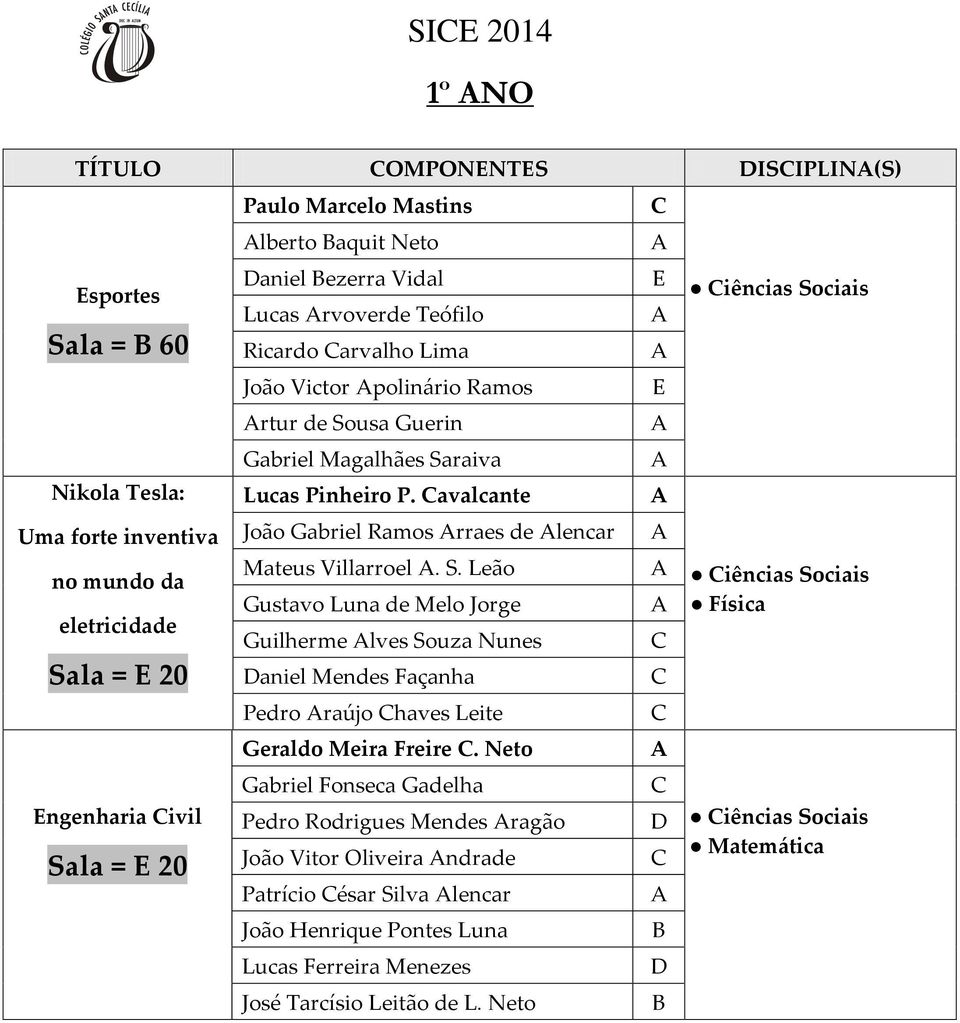 avalcante João Gabriel Ramos rraes de lencar Mateus Villarroel. S. Leão Gustavo Luna de Melo Jorge Guilherme lves Souza Nunes aniel Mendes Façanha Pedro raújo haves Leite Geraldo Meira Freire.