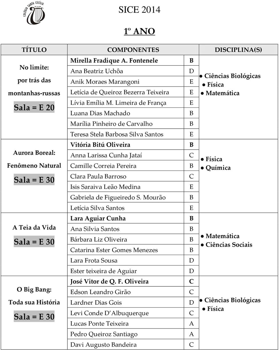 Limeira de França Luana ias Machado Marília Pinheiro de arvalho Teresa Stela arbosa Silva Santos Vitória itú Oliveira nna Larissa unha Jataí amille orreia Pereira lara Paula arroso Isis Saraiva Leão