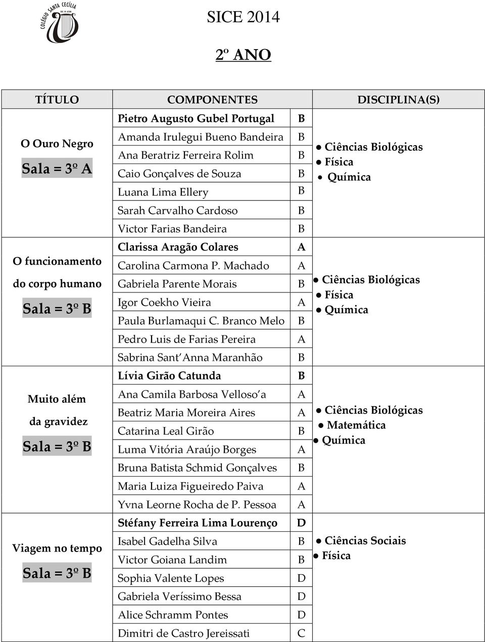 Machado Gabriela Parente Morais Igor oekho Vieira Paula urlamaqui.