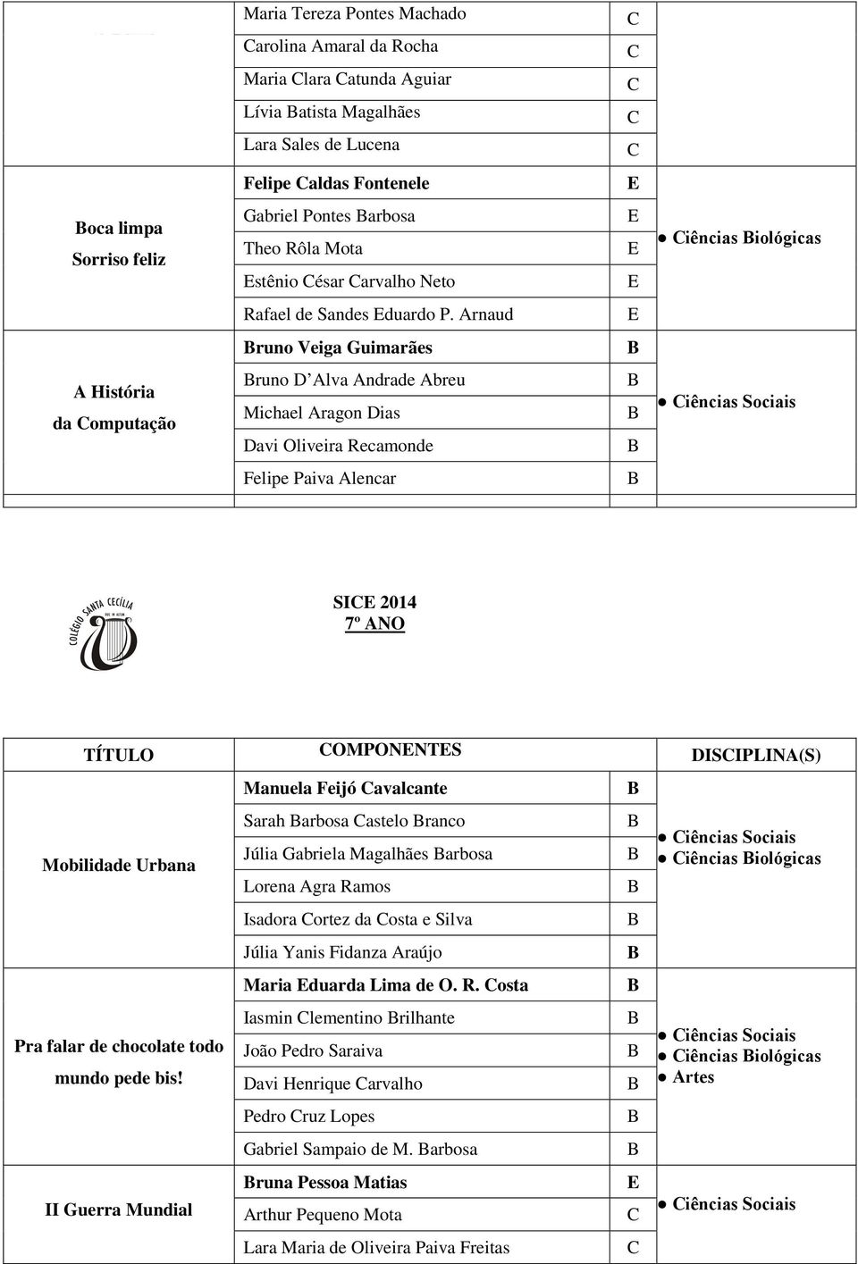 rnaud runo Veiga Guimarães istória da omputação runo lva ndrade breu Michael ragon ias avi Oliveira Recamonde iências Sociais Felipe Paiva lencar SI 2014 7º NO TÍTULO OMPONNTS ISIPLIN(S) Mobilidade