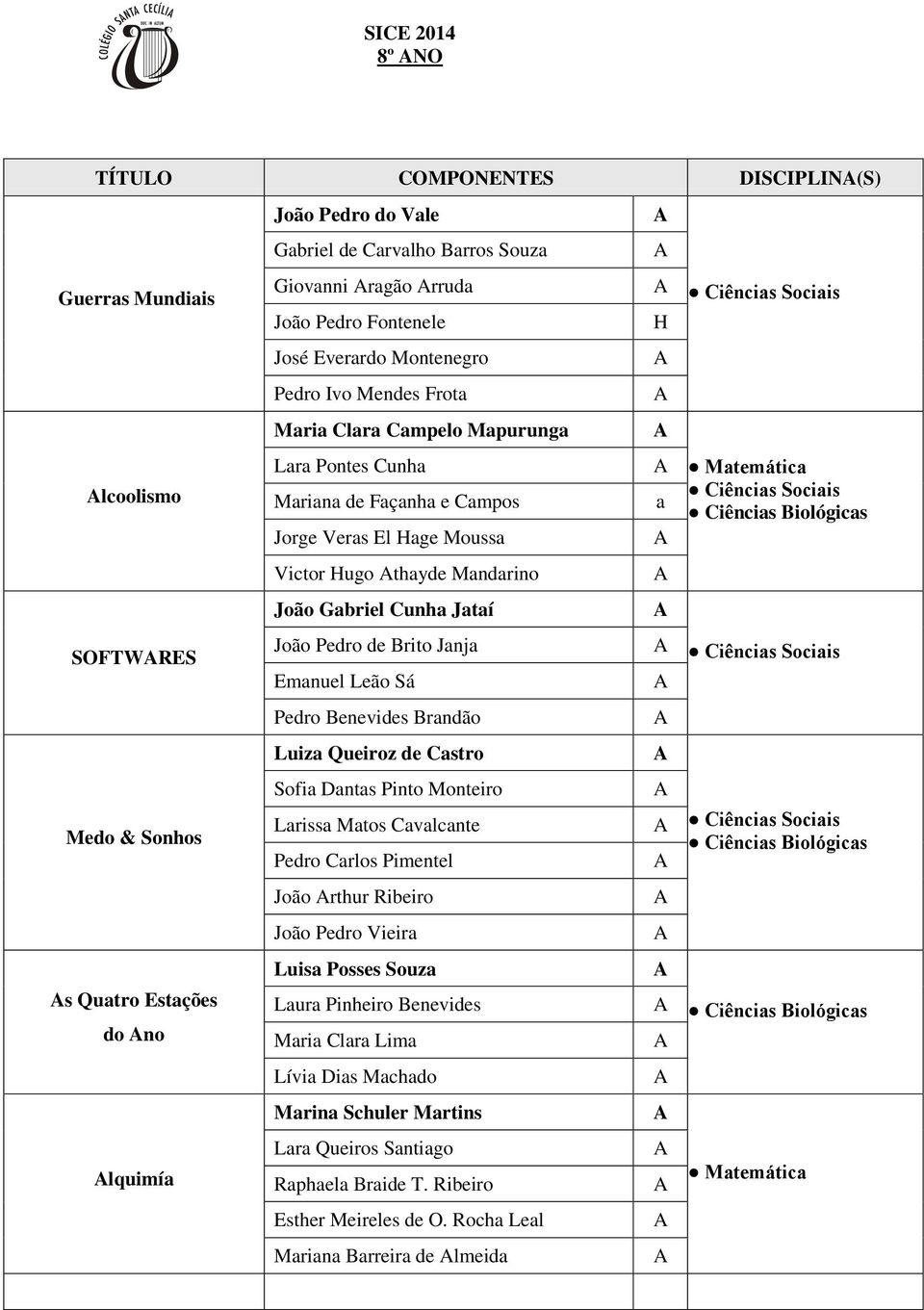 unha Jataí SOFTWRS João Pedro de rito Janja manuel Leão Sá iências Sociais Pedro enevides randão Luiza Queiroz de astro Medo & Sonhos Sofia antas Pinto Monteiro Larissa Matos avalcante Pedro arlos