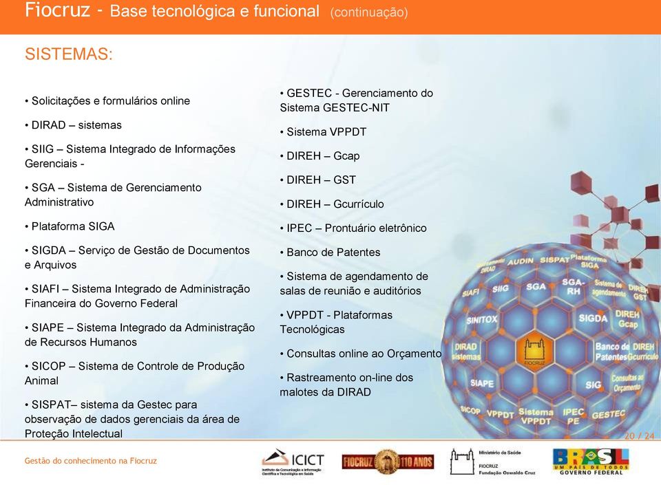 Recursos Humanos SICOP Sistema de Controle de Produção Animal SISPAT sistema da Gestec para observação de dados gerenciais da área de Proteção Intelectual GESTEC - Gerenciamento do Sistema GESTEC-NIT