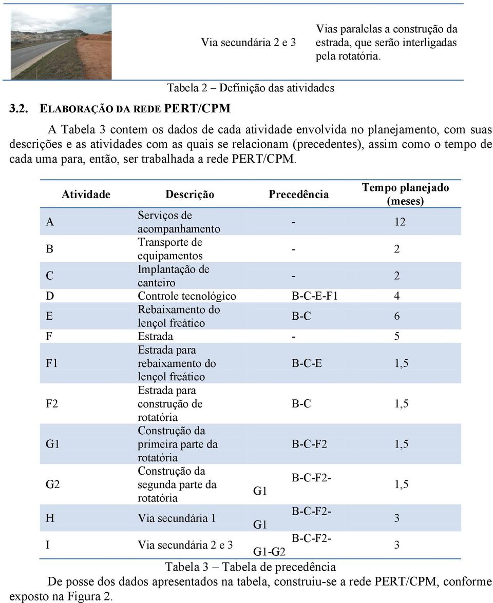 ELABORAÇÃO DA REDE PERT/CPM Tabela 2 Definição das atividades A Tabela 3 contem os dados de cada atividade envolvida no planejamento, com suas descrições e as atividades com as quais se relacionam