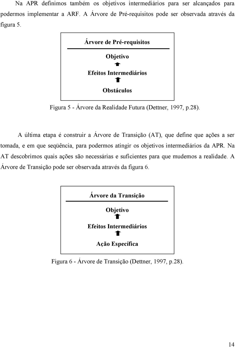 A última etapa é construir a Árvore de Transição (AT), que define que ações a ser tomada, e em que seqüência, para podermos atingir os objetivos intermediários da APR.