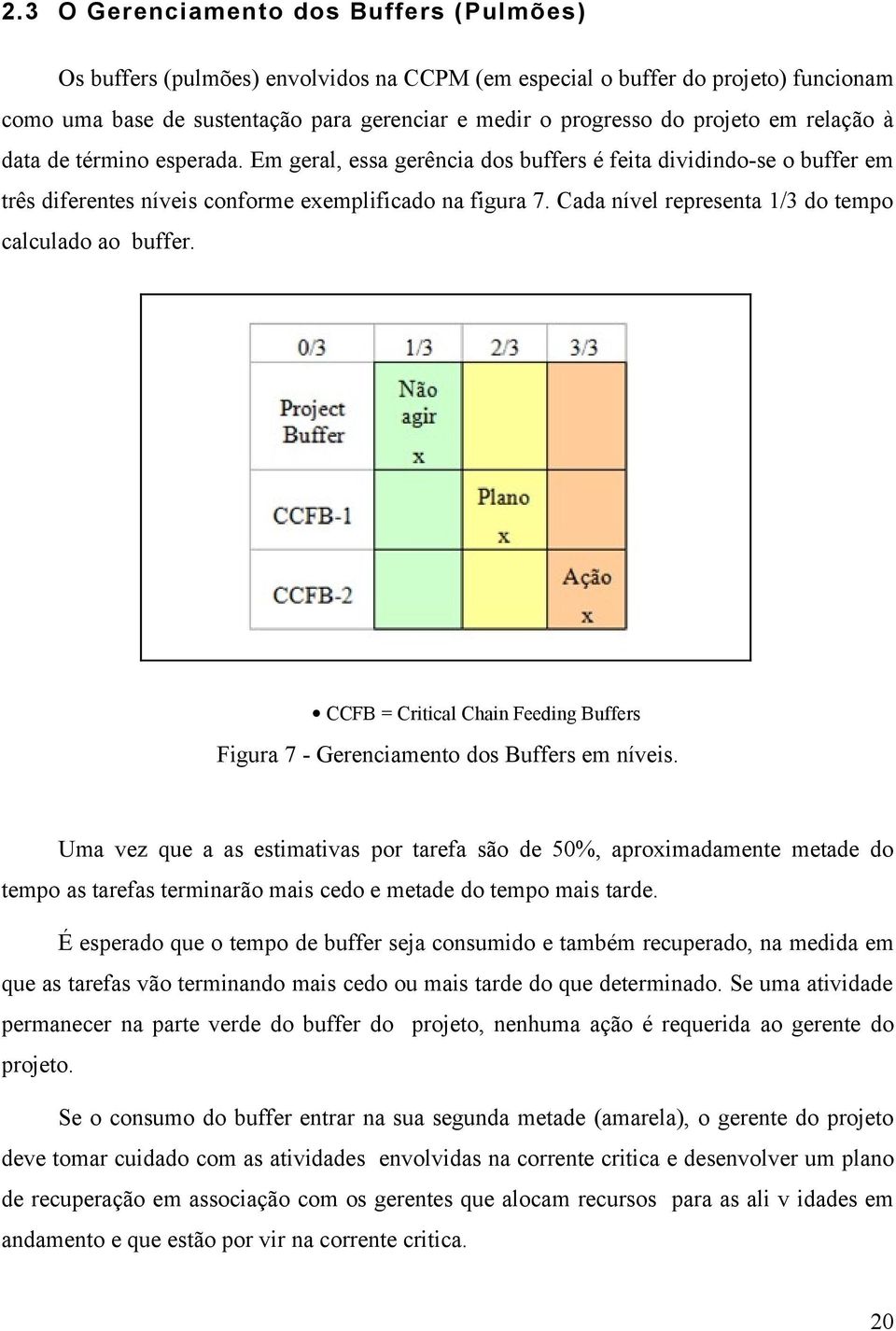 Cada nível representa 1/3 do tempo calculado ao buffer. CCFB = Critical Chain Feeding Buffers Figura 7 - Gerenciamento dos Buffers em níveis.