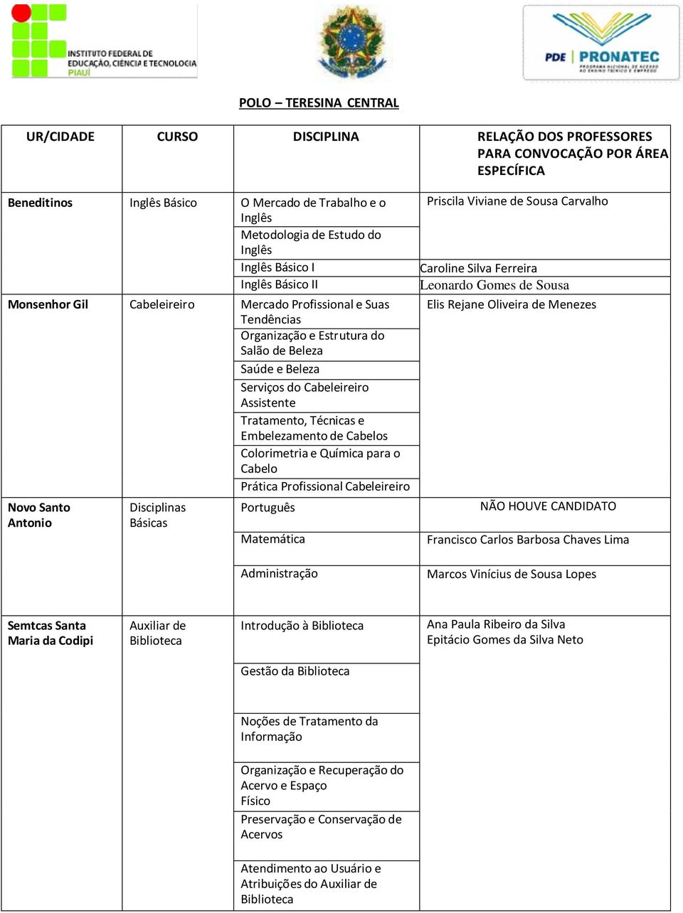 Santo Antonio Disciplinas Básicas Português Matemática Administração Priscila Viviane de Sousa Carvalho Caroline Silva Ferreira Leonardo Gomes de Sousa Elis Rejane Oliveira de Menezes Francisco