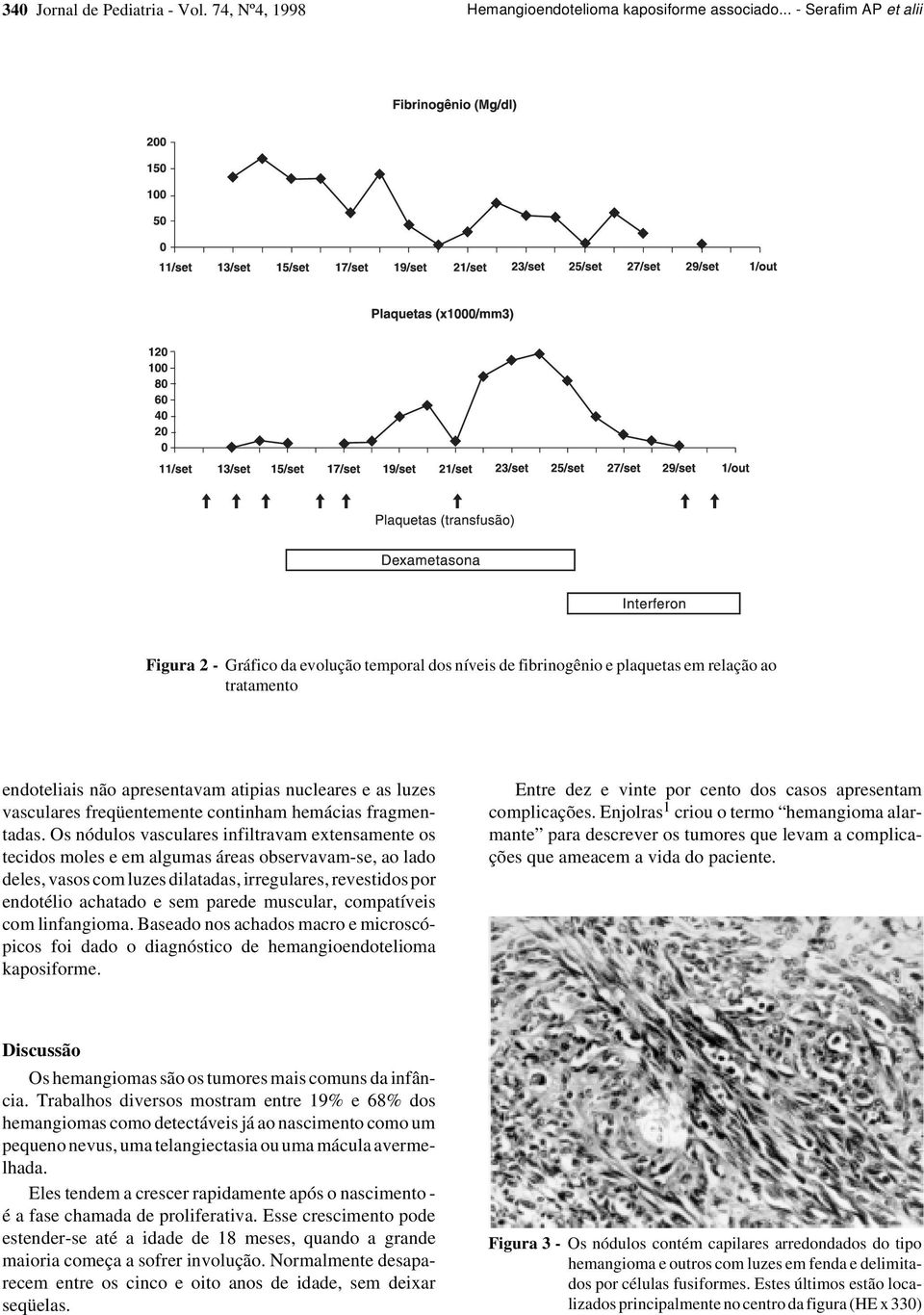 freqüentemente continham hemácias fragmentadas.