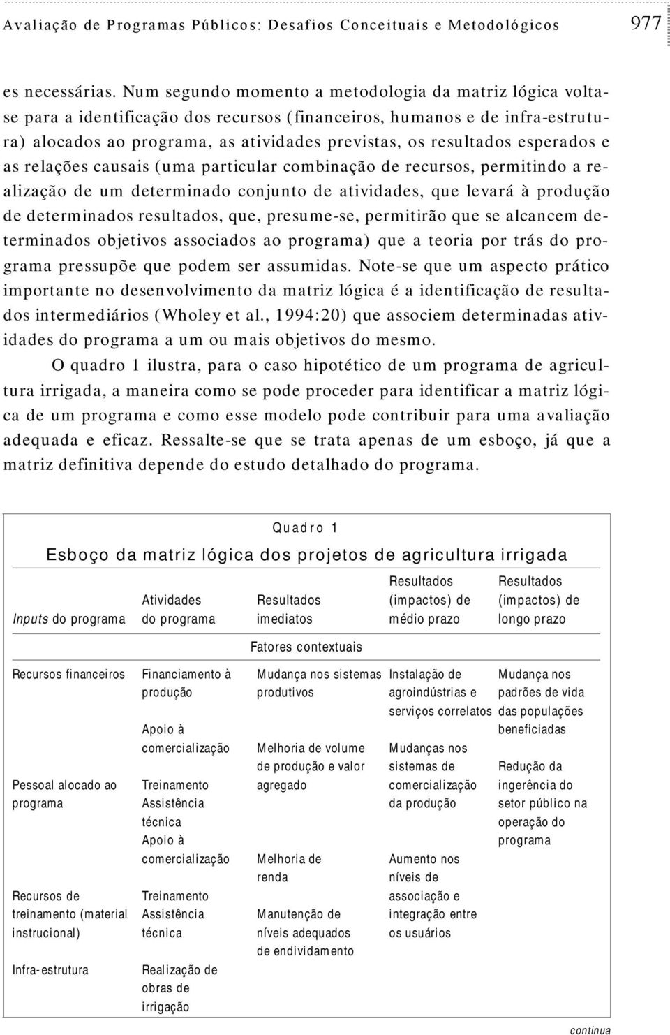 (uma paricular combinação de recuro, permiindo a realização de um deerminado conjuno de aividade, que levará à produção de deerminado reulado, que, preume-e, permiirão que e alcancem deerminado