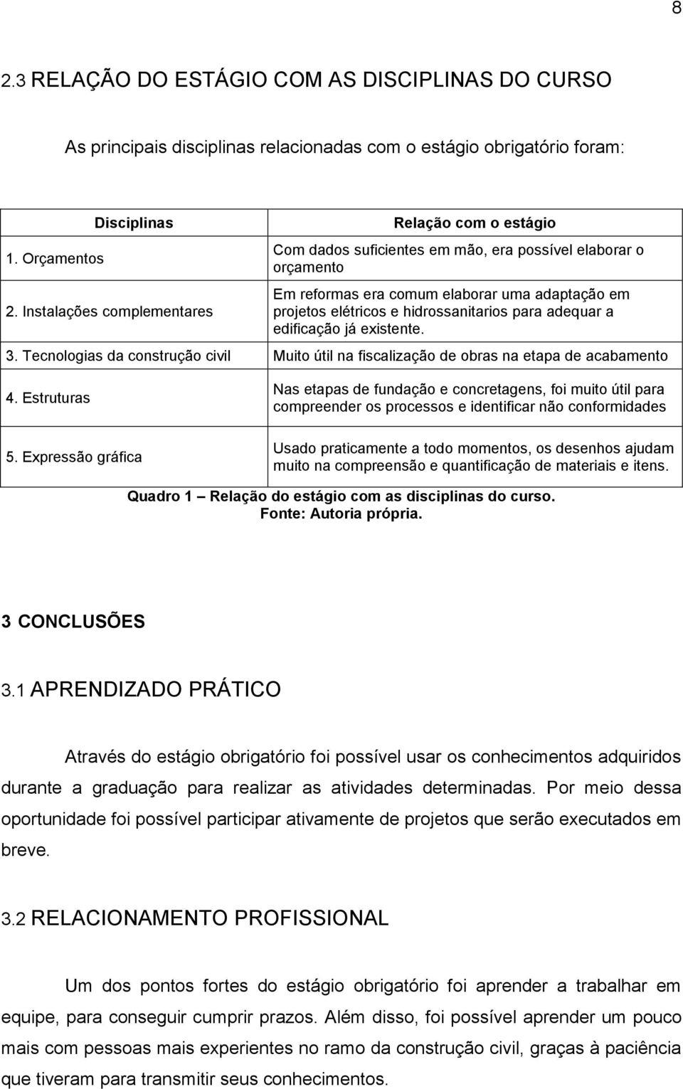 para adequar a edificação já existente. 3. Tecnologias da construção civil Muito útil na fiscalização de obras na etapa de acabamento 4. Estruturas 5.