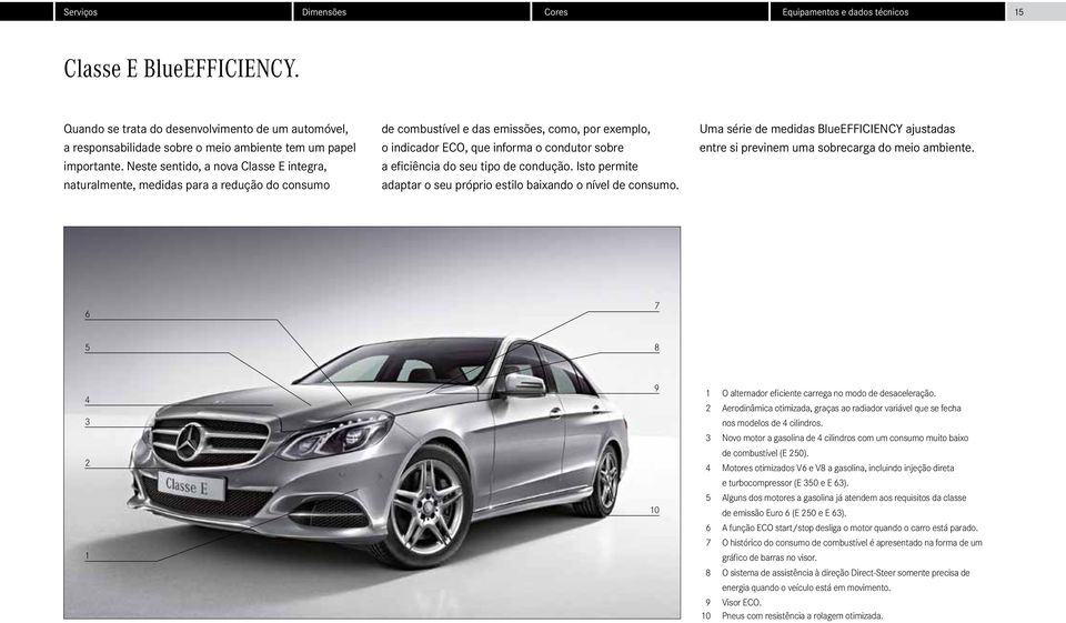seu tipo de condução. Isto permite adaptar o seu próprio estilo baixando o nível de consumo. Uma série de medidas BlueEFFICIENCY ajustadas entre si previnem uma sobrecarga do meio ambiente.