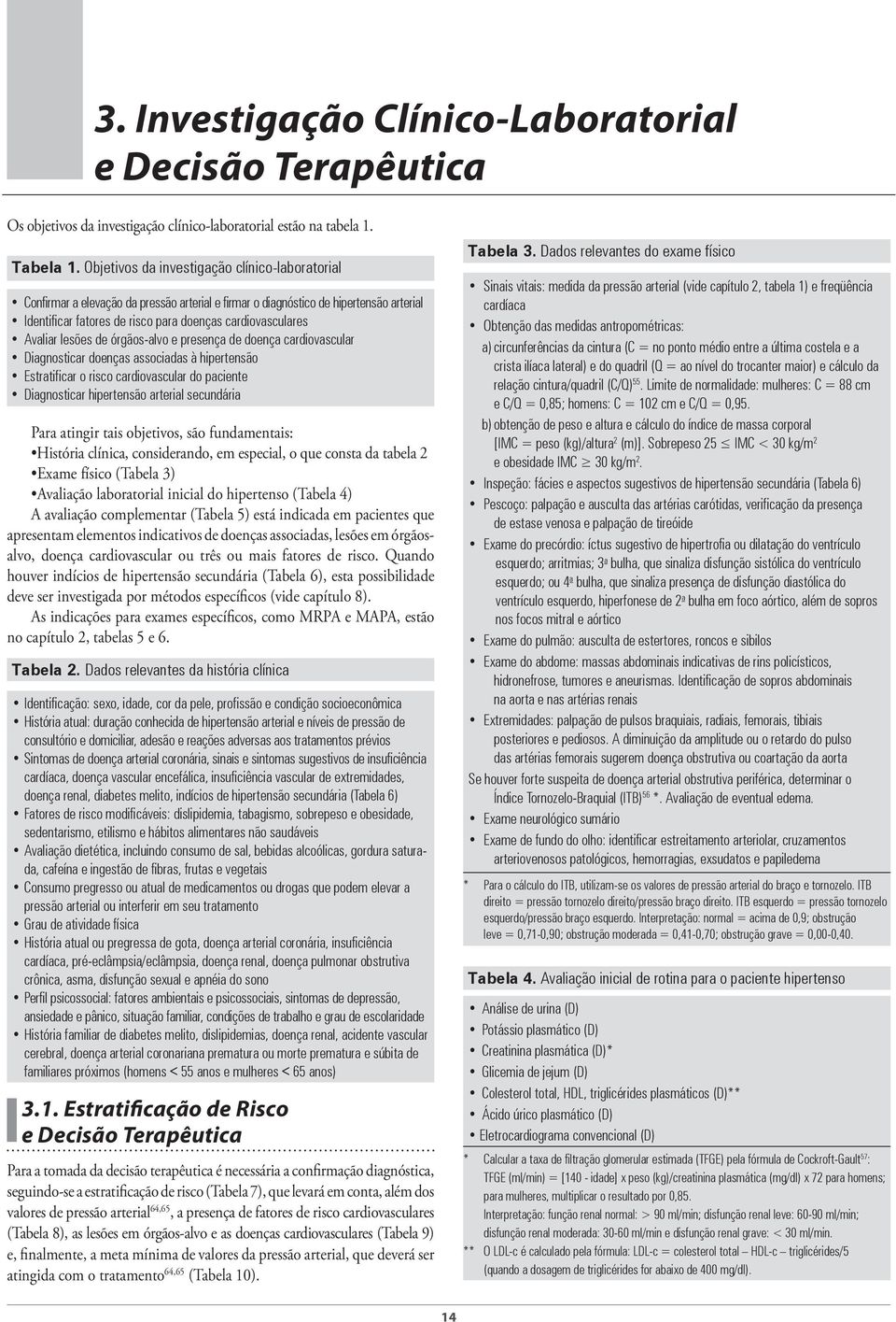 Avaliar lesões de órgãos-alvo e presença de doença cardiovascular Diagnosticar doenças associadas à hipertensão Estratificar o risco cardiovascular do paciente Diagnosticar hipertensão arterial