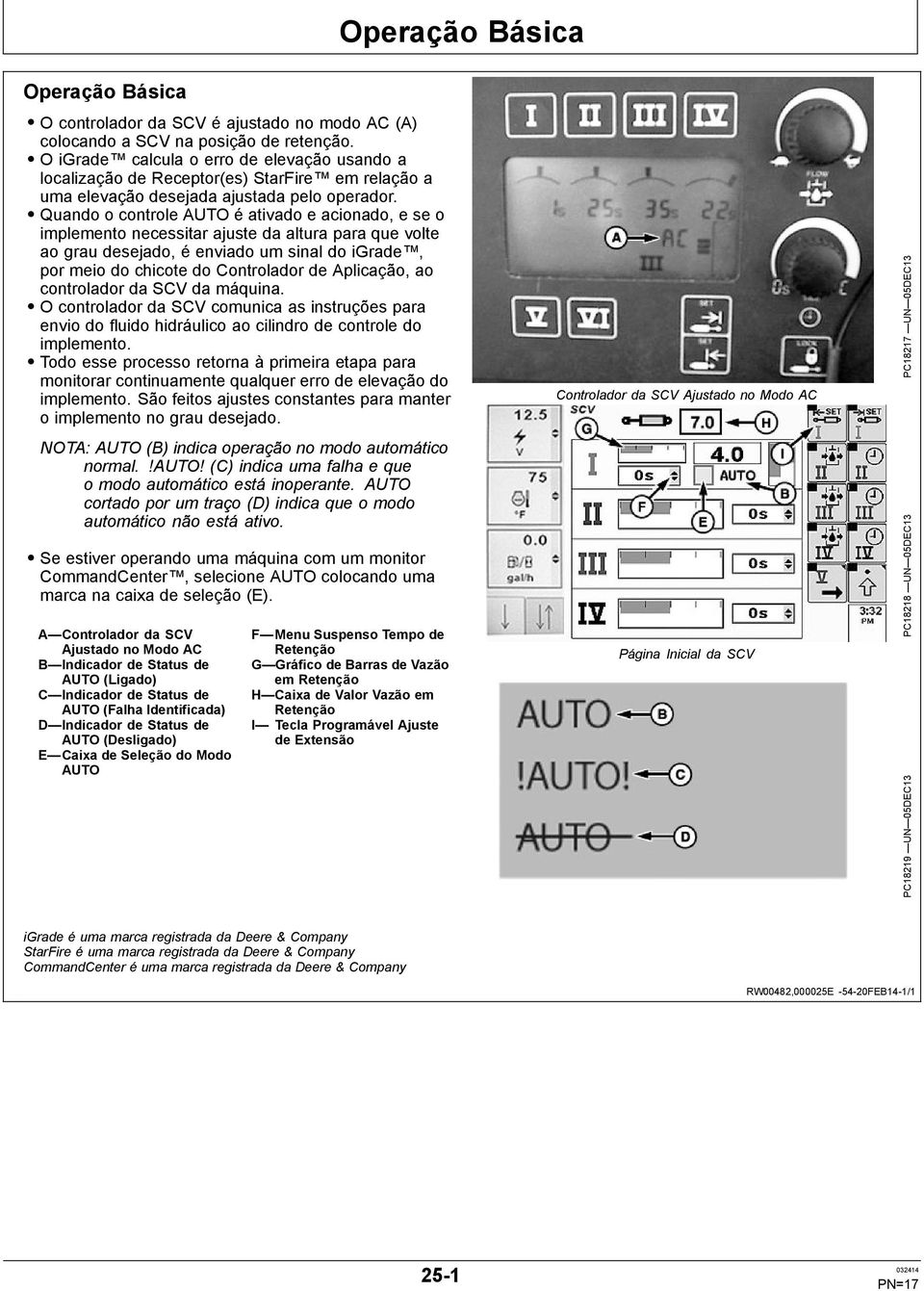 Quando o controle AUTO é ativado e acionado, e se o implemento necessitar ajuste da altura para que volte ao grau desejado, é enviado um sinal do igrade, por meio do chicote do Controlador de