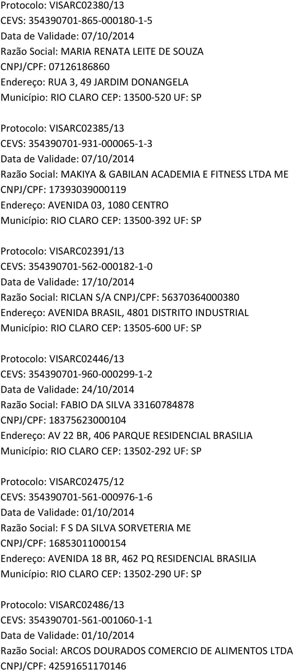 17393039000119 Endereço: AVENIDA 03, 1080 CENTRO Município: RIO CLARO CEP: 13500-392 UF: SP Protocolo: VISARC02391/13 CEVS: 354390701-562-000182-1-0 Data de Validade: 17/10/2014 Razão Social: RICLAN