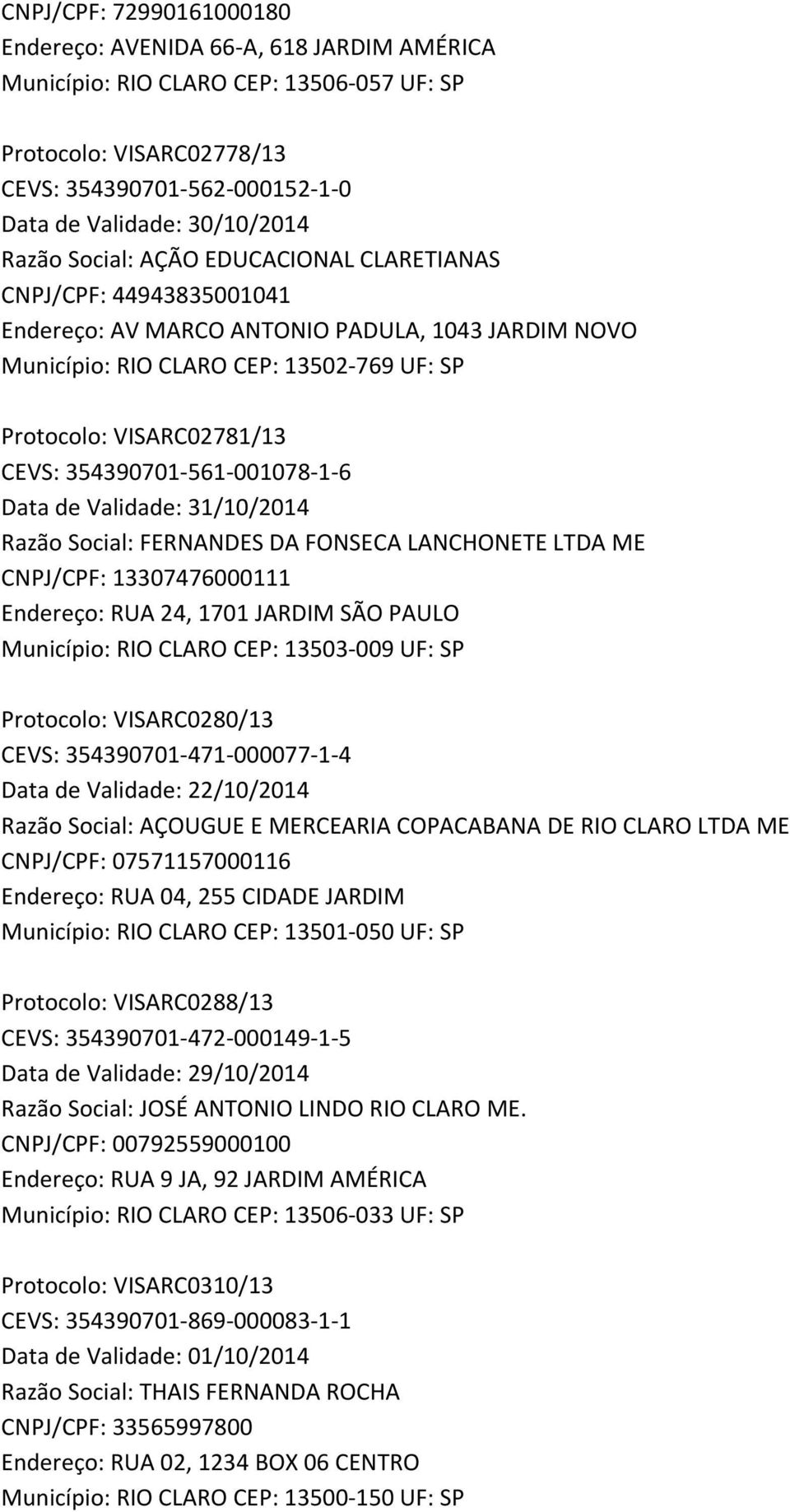 354390701-561-001078-1-6 Data de Validade: 31/10/2014 Razão Social: FERNANDES DA FONSECA LANCHONETE LTDA ME CNPJ/CPF: 13307476000111 Endereço: RUA 24, 1701 JARDIM SÃO PAULO Município: RIO CLARO CEP: