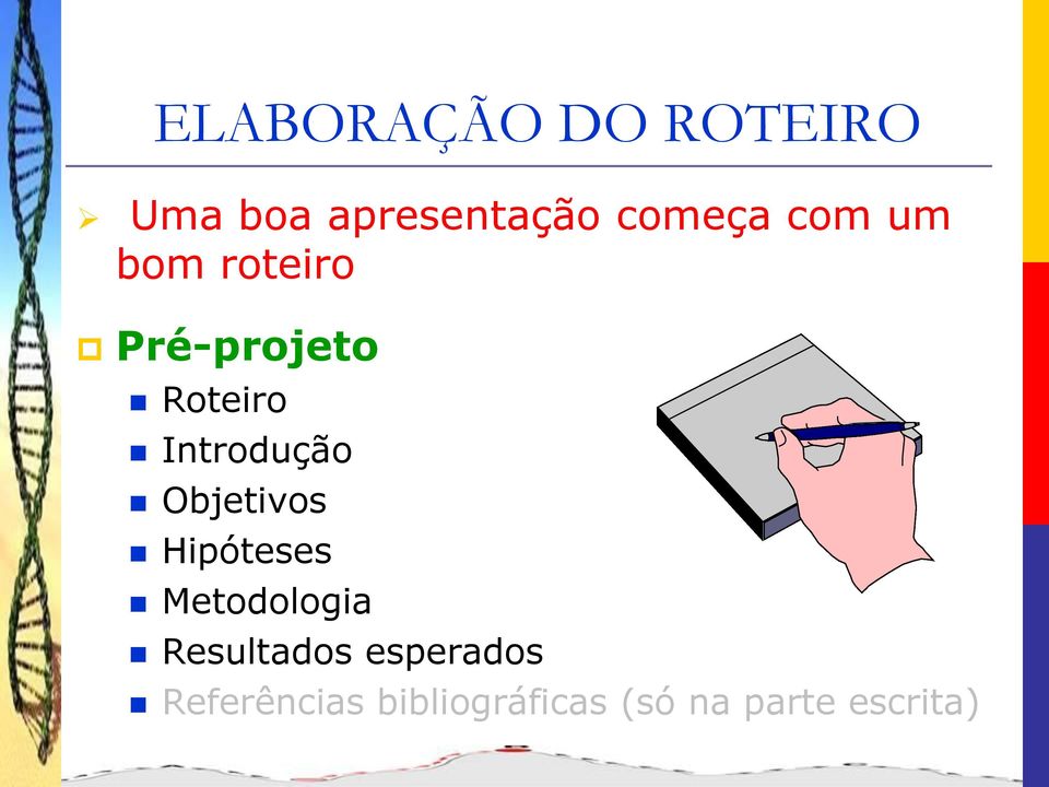 Objetivos Hipóteses Metodologia Resultados