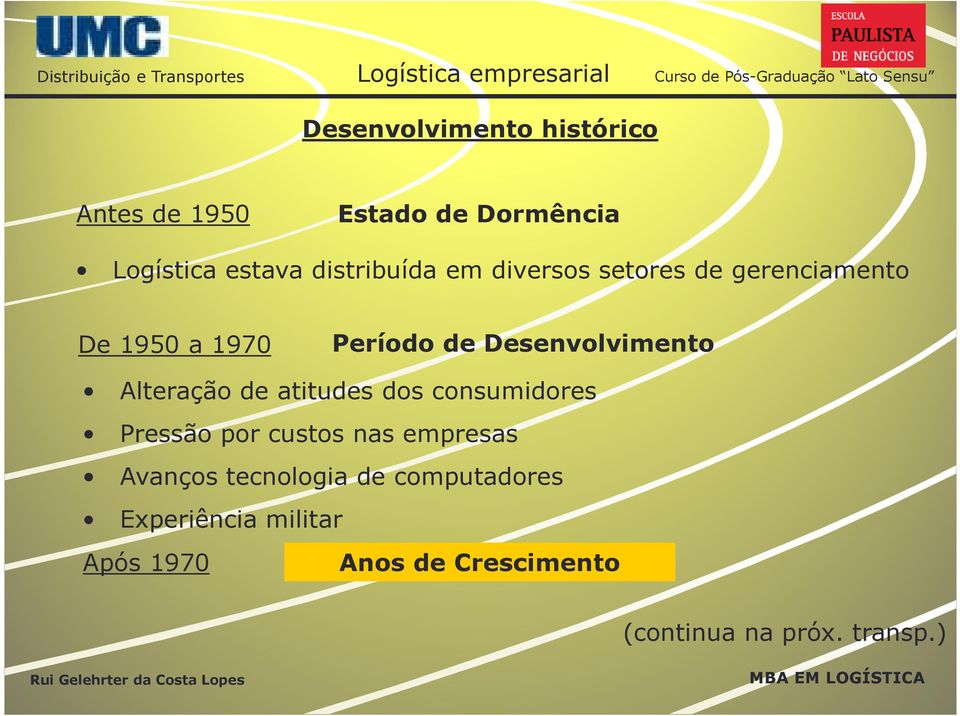 Desenvolvimento Alteração de atitudes dos consumidores Pressão por custos nas empresas