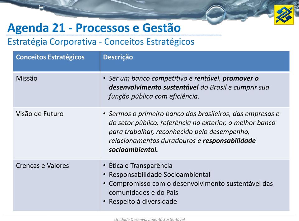 Sermos o primeiro banco dos brasileiros, das empresas e do setor público, referência no exterior, o melhor banco para trabalhar, reconhecido pelo desempenho,