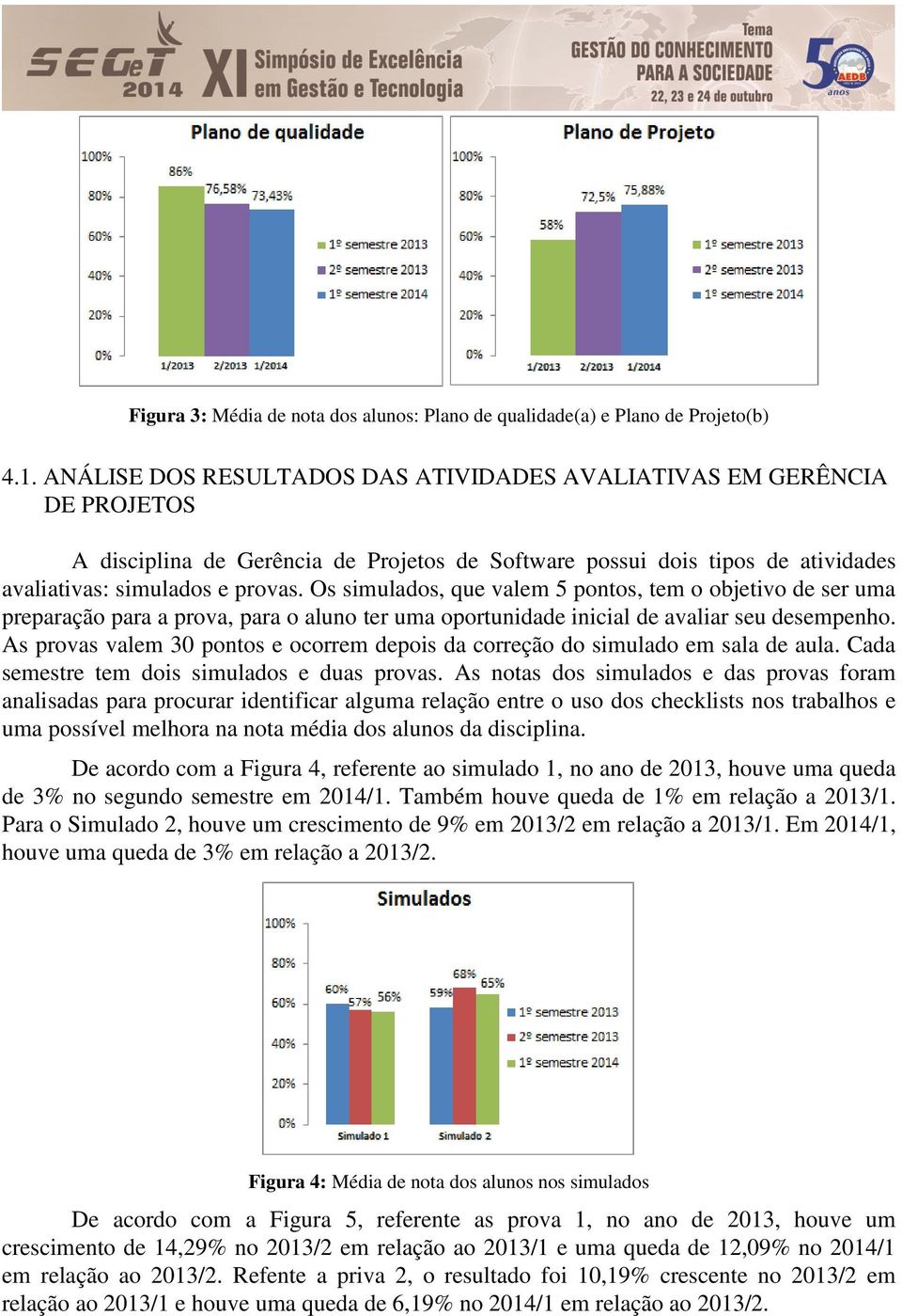 Os simulados, que valem 5 pontos, tem o objetivo de ser uma preparação para a prova, para o aluno ter uma oportunidade inicial de avaliar seu desempenho.