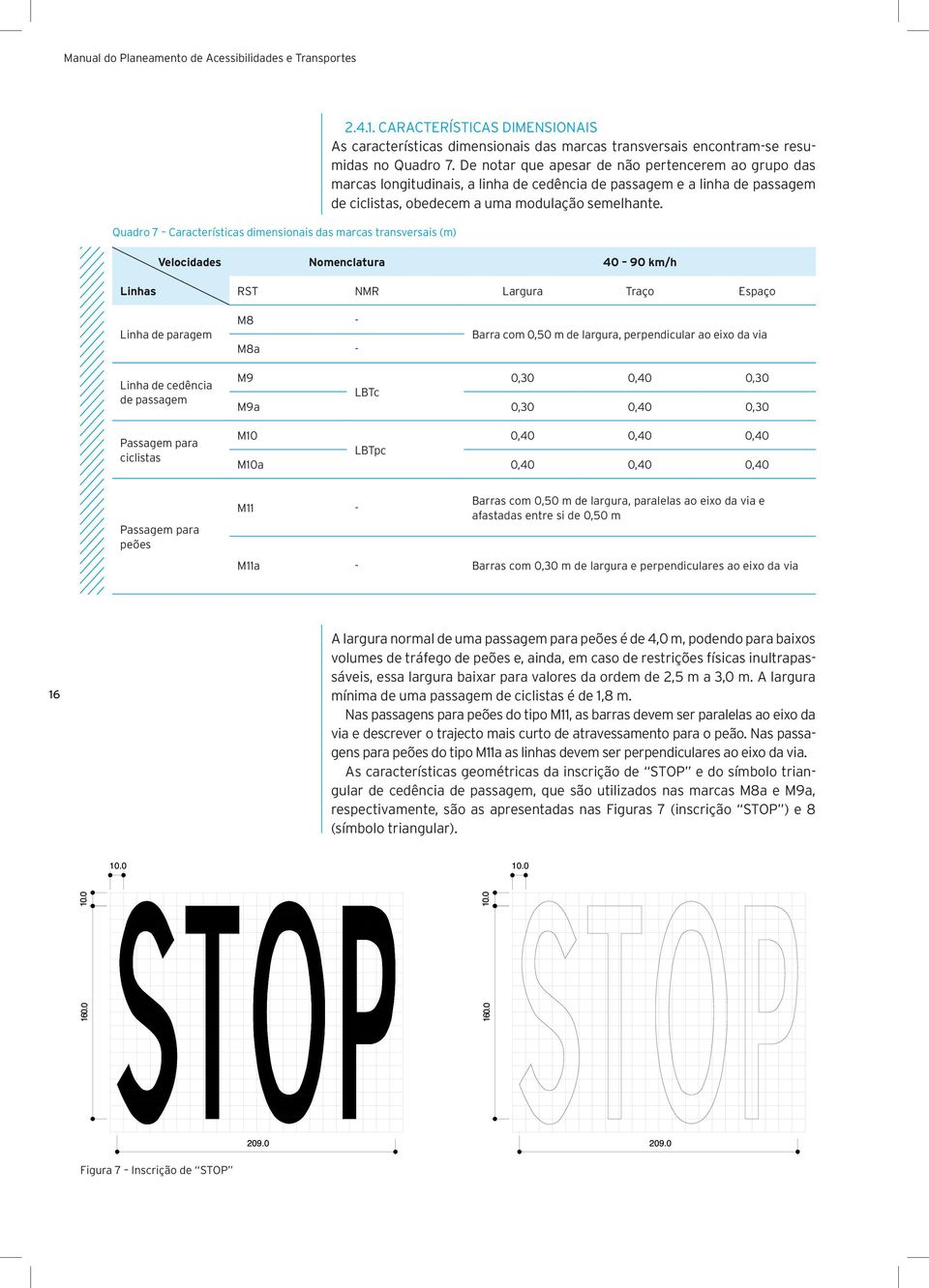 De notar que apesar de não pertencerem ao grupo das marcas longitudinais, a linha de cedência de passagem e a linha de passagem de ciclistas, obedecem a uma modulação semelhante.