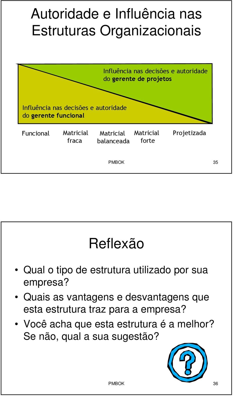 Quais as vantagens e desvantagens que esta estrutura traz para a empresa?