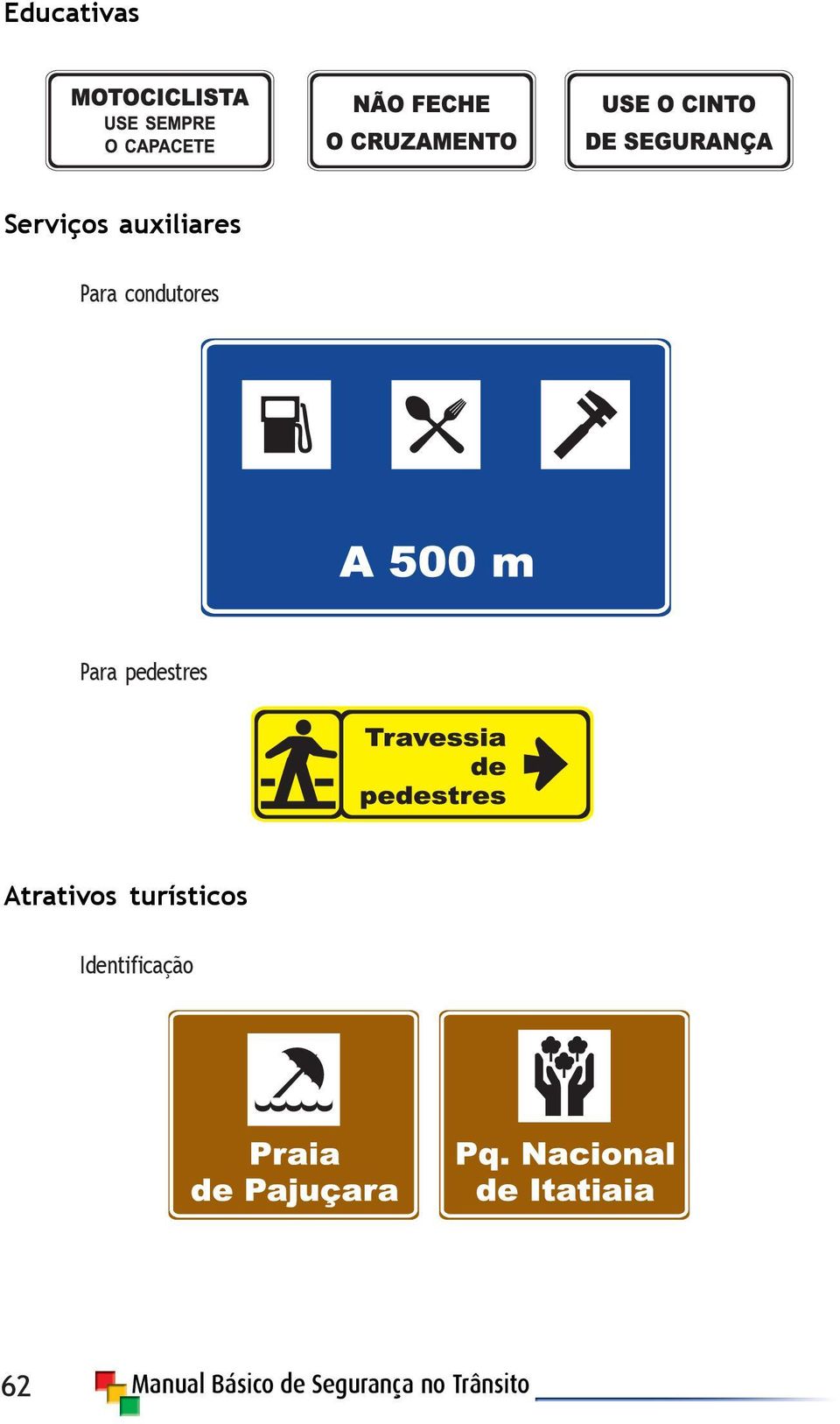 condutores Para