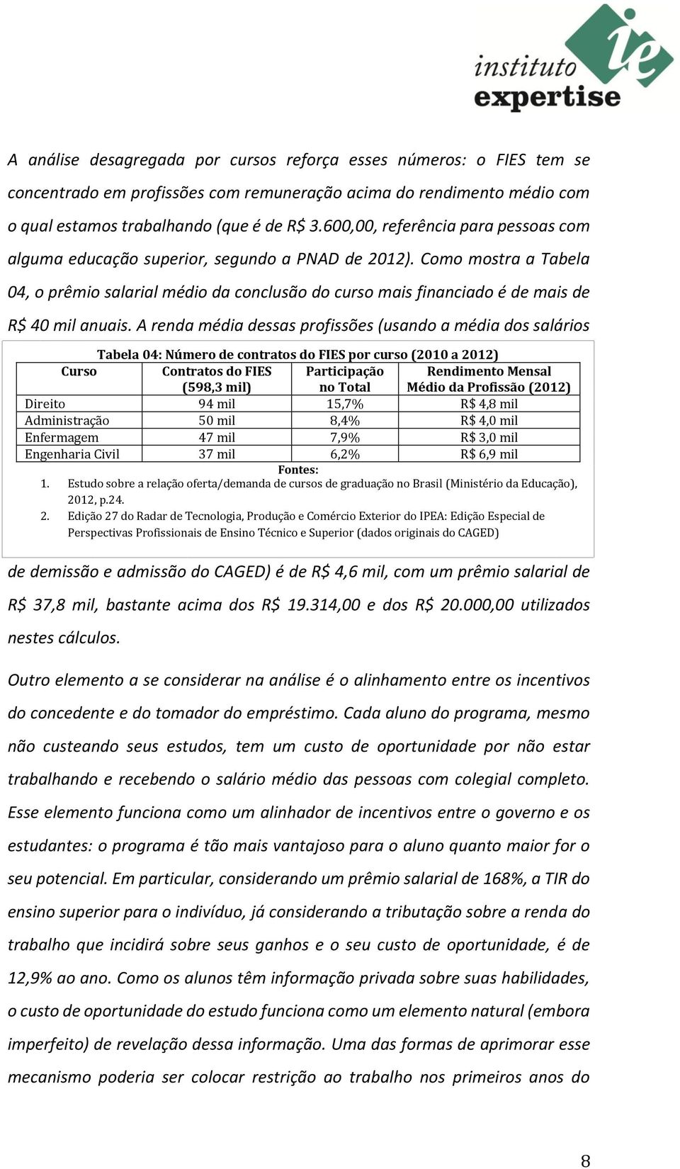 Como mostra a Tabela 04, o prêmio salarial médio da conclusão do curso mais financiado é de mais de R$ 40 mil anuais.