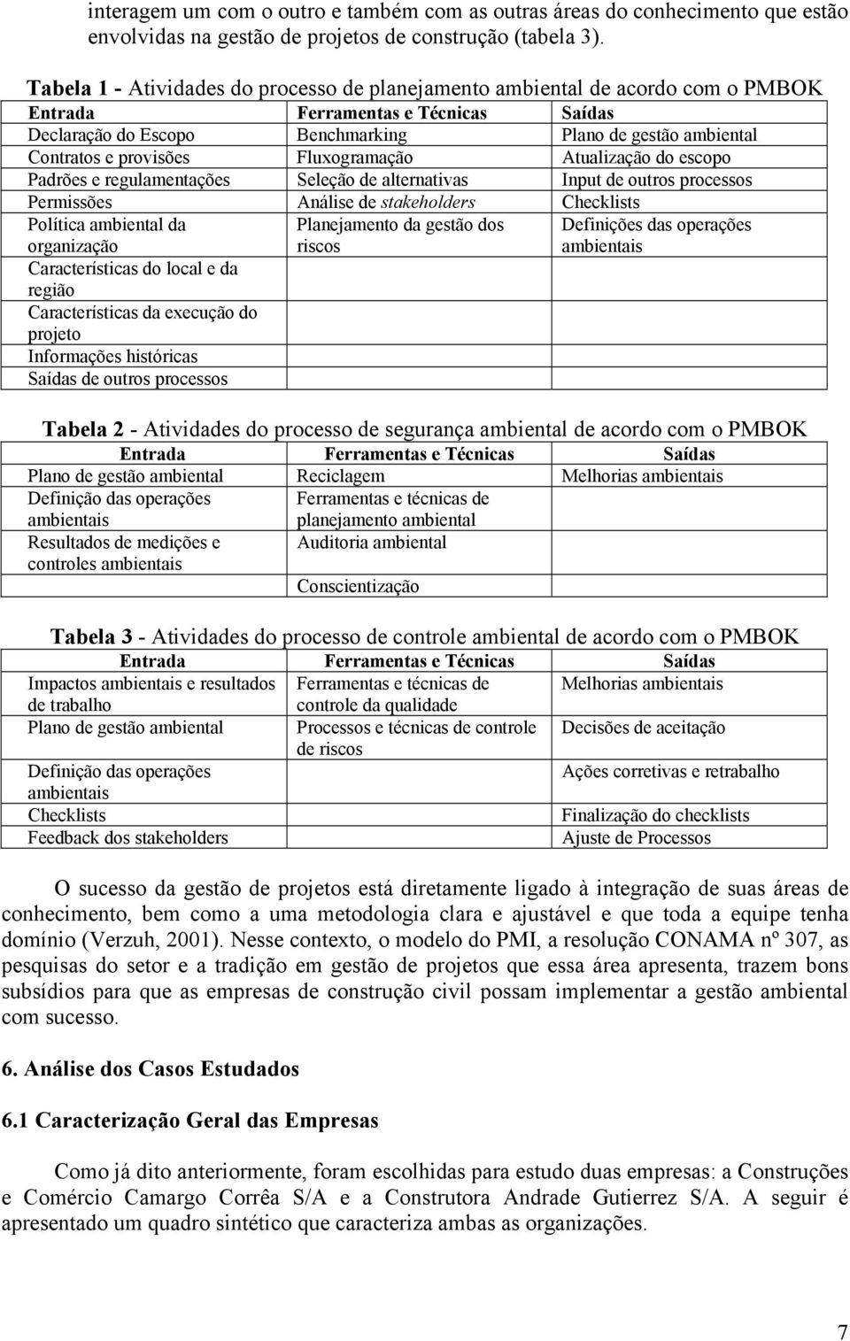 provisões Fluxogramação Atualização do escopo Padrões e regulamentações Seleção de alternativas Input de outros processos Permissões Análise de stakeholders Checklists Política ambiental da