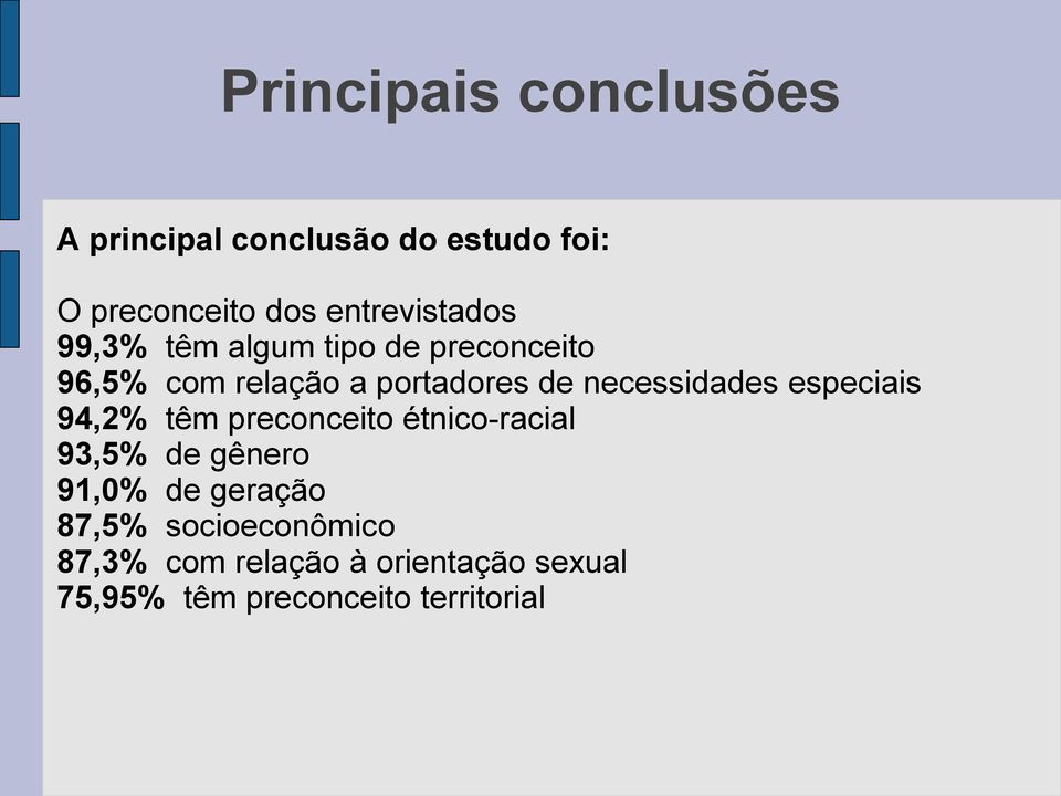 necessidades especiais 94,2% têm preconceito étnico-racial 93,5% de gênero 91,0% de