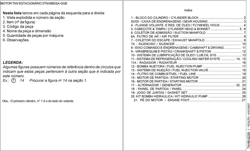 LEGENDA: Algumas figuras possuem números de referência dentro de círculos que indicam que estas peças pertencem à outra seção que é indicada por este número. Ex.