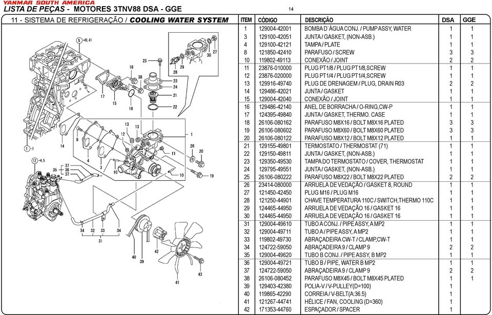 PT1/4,SCREW 1 1 13 129916-49740 PLUG DE DRENAGEM / PLUG, DRAIN R03 2 2 14 129486-42021 JUNTA / GASKET 1 1 15 129004-42040 CONEXÃO / JOINT 1 1 16 129486-42140 ANEL DE BORRACHA / O-RING,CW-P 1 1 17