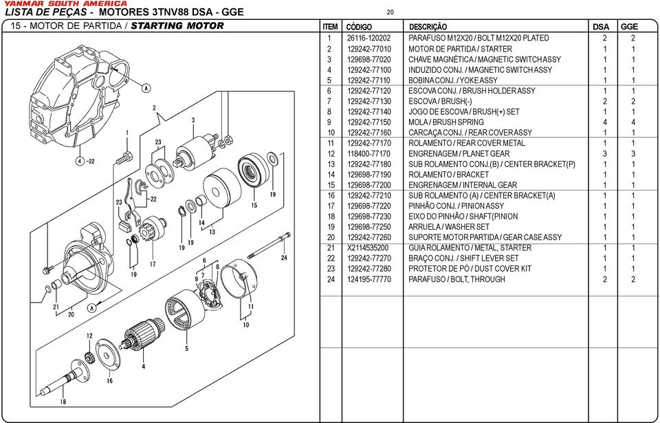 / BRUSH HOLDER ASSY 1 1 7 129242-77130 ESCOVA / BRUSH(-) 2 2 8 129242-77140 JOGO DE ESCOVA / BRUSH(+) SET 1 1 9 129242-77150 MOLA / BRUSH SPRING 4 4 10 129242-77160 CARCAÇA CONJ.