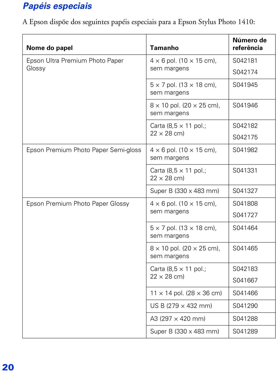 (10 15 cm), sem margens Carta (8,5 11 pol.; 22 28 cm) Super B (330 x 483 mm) 4 6 pol. (10 15 cm), sem margens 5 7 pol. (13 18 cm), sem margens 8 10 pol. (20 25 cm), sem margens Carta (8,5 11 pol.