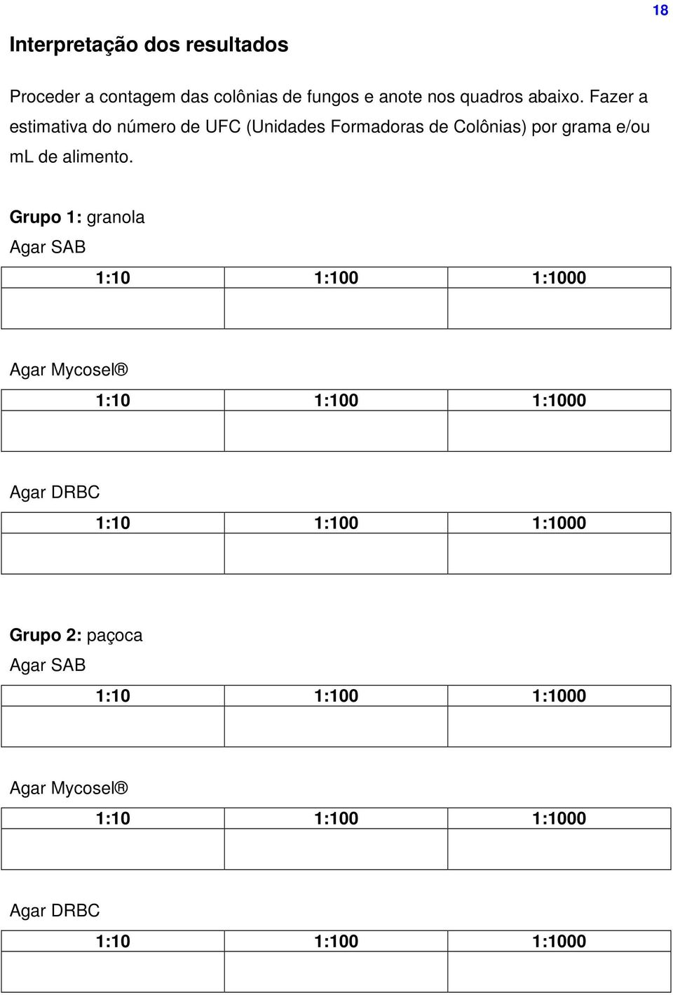 Fazer a estimativa do número de UFC (Unidades Formadoras de Colônias) por