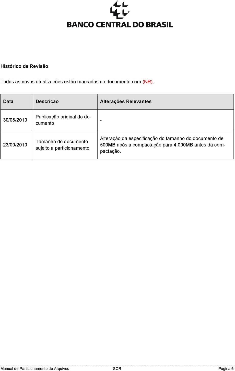 Tamanho do documento sujeito a particionamento Alteração da especificação do tamanho do documento