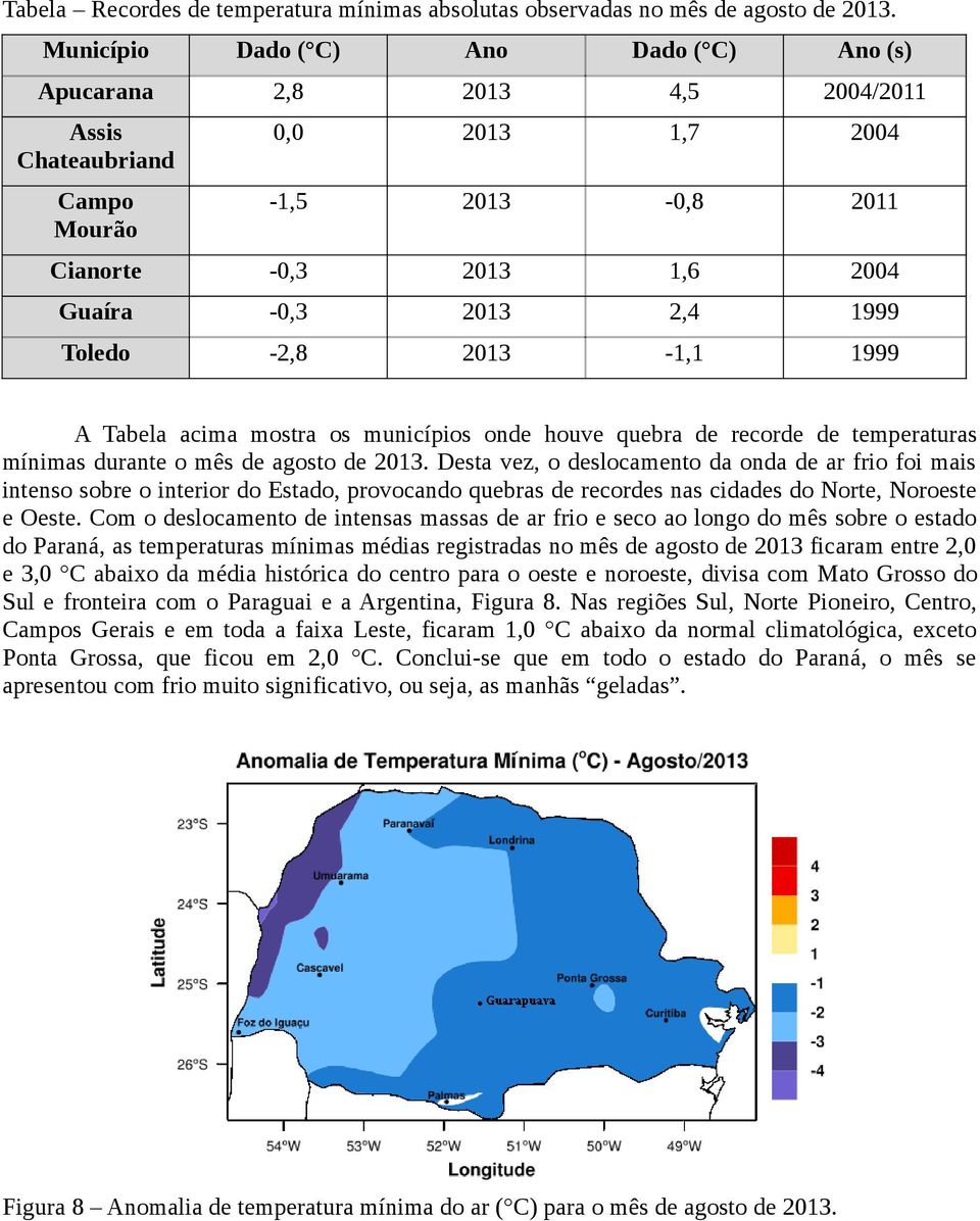 Toledo -2,8 2013-1,1 1999 A Tabela acima mostra os municípios onde houve quebra de recorde de temperaturas mínimas durante o mês de agosto de 2013.