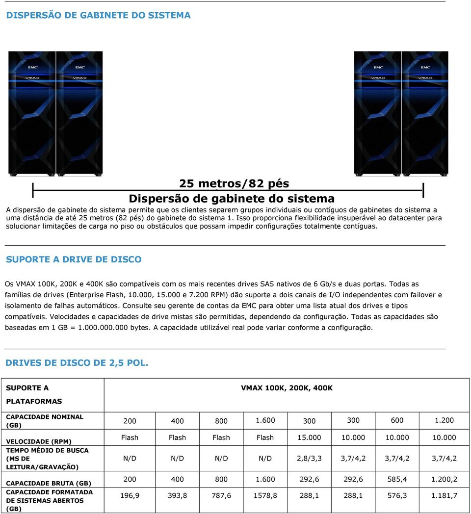 Isso proporciona flexibilidade insuperável ao datacenter para solucionar limitações de carga no piso ou obstáculos que possam impedir configurações totalmente contíguas.