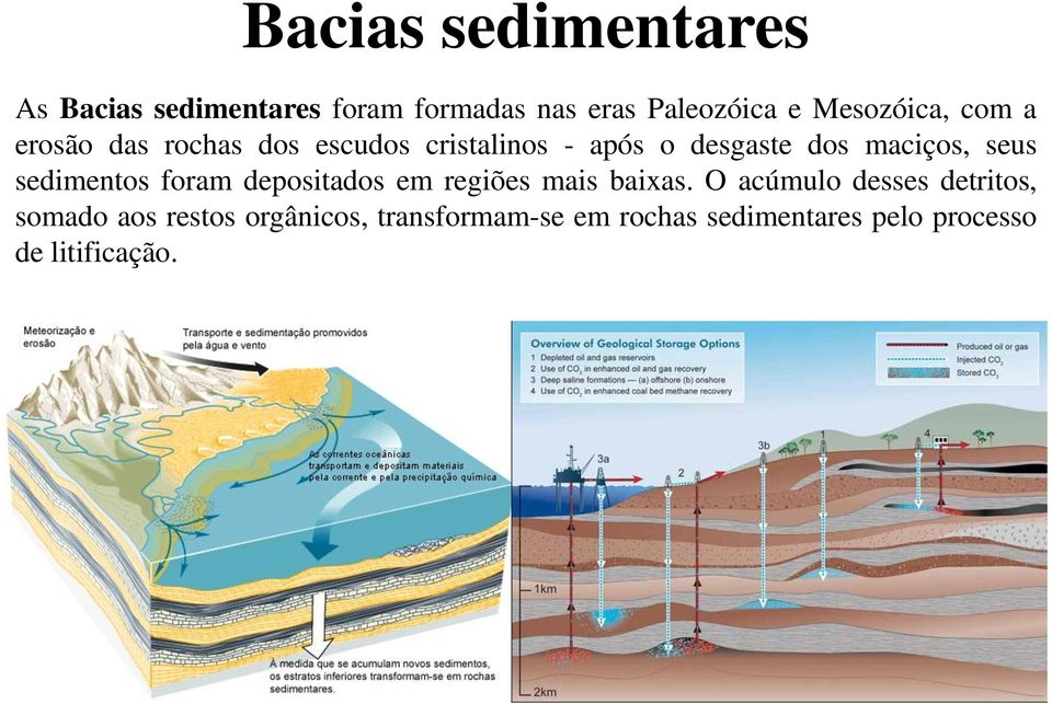 maciços, seus sedimentos foram depositados em regiões mais baixas.