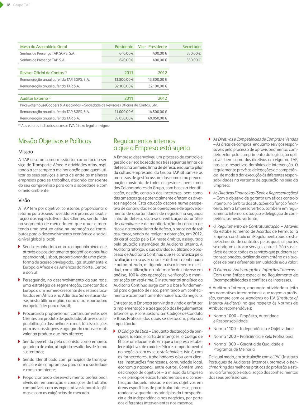 Remuneração anual auferida 11.000,00 14.500,00 Remuneração anual auferida TAP, S.A. 69.050,00 69.050,00 (*) Aos valores indicados, acresce IVA à taxa legal em vigor.