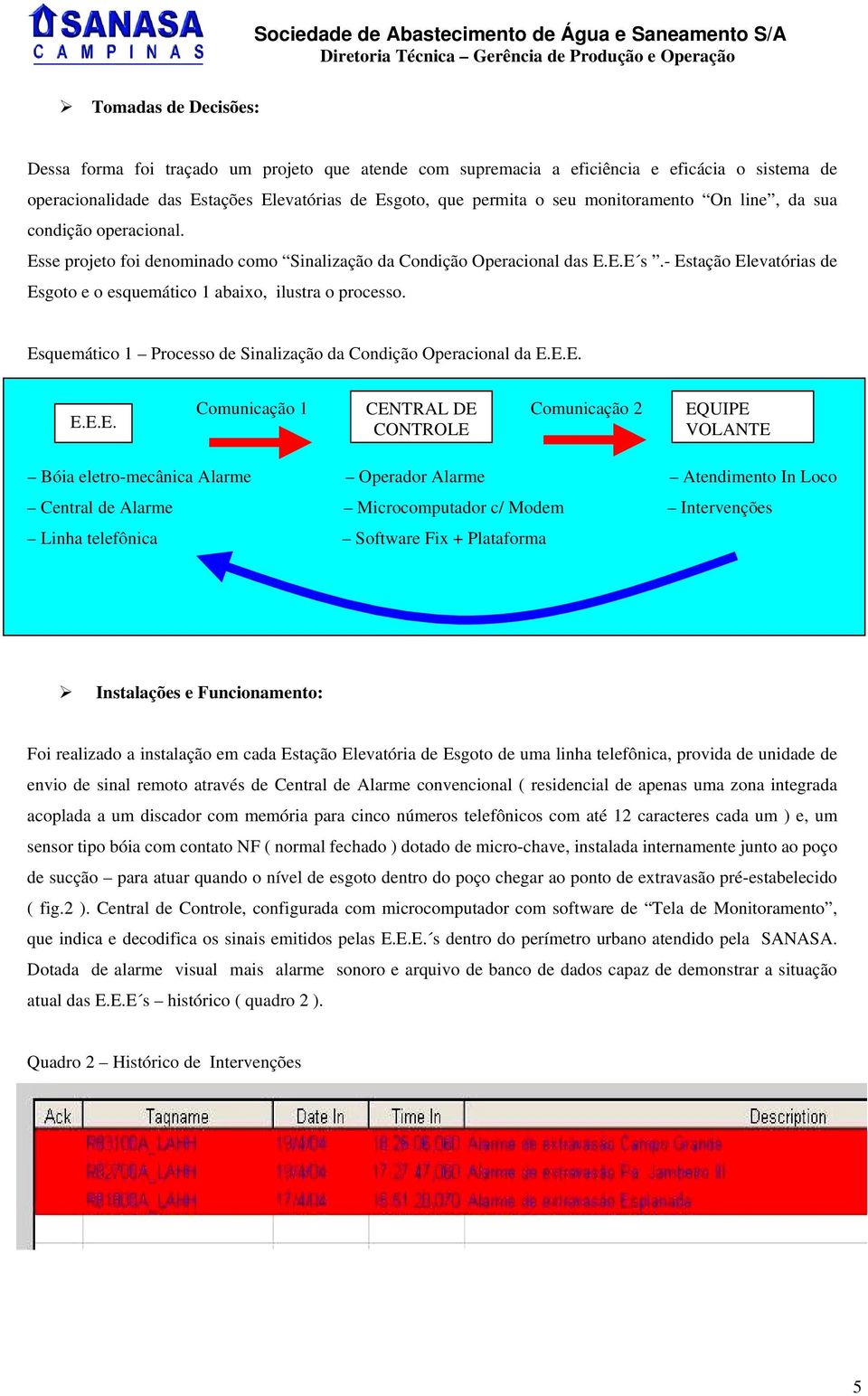 - Estação Elevatórias de Esgoto e o esquemático 1 abaixo, ilustra o processo. Esquemático 1 Processo de Sinalização da Condição Operacional da E.E.E. E.E.E. Comunicação 1 CENTRAL DE CONTROLE