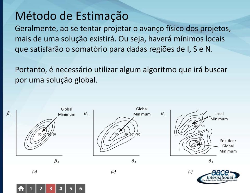 Portanto, é necessário utilizar algum algoritmo que irá buscar por uma solução global.