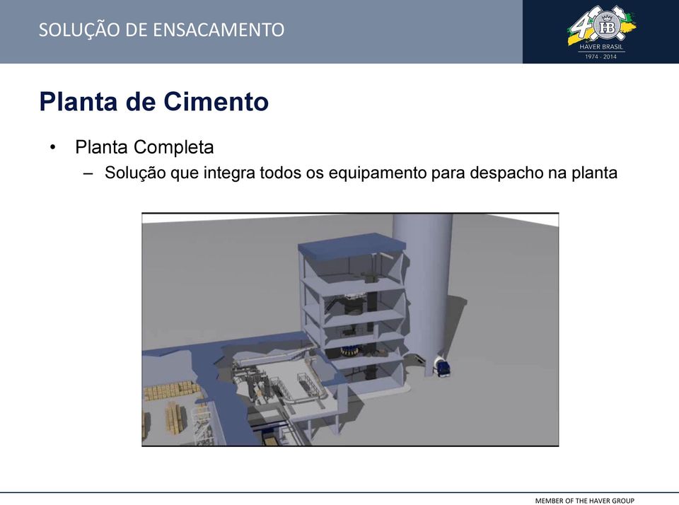 Solução que integra todos os