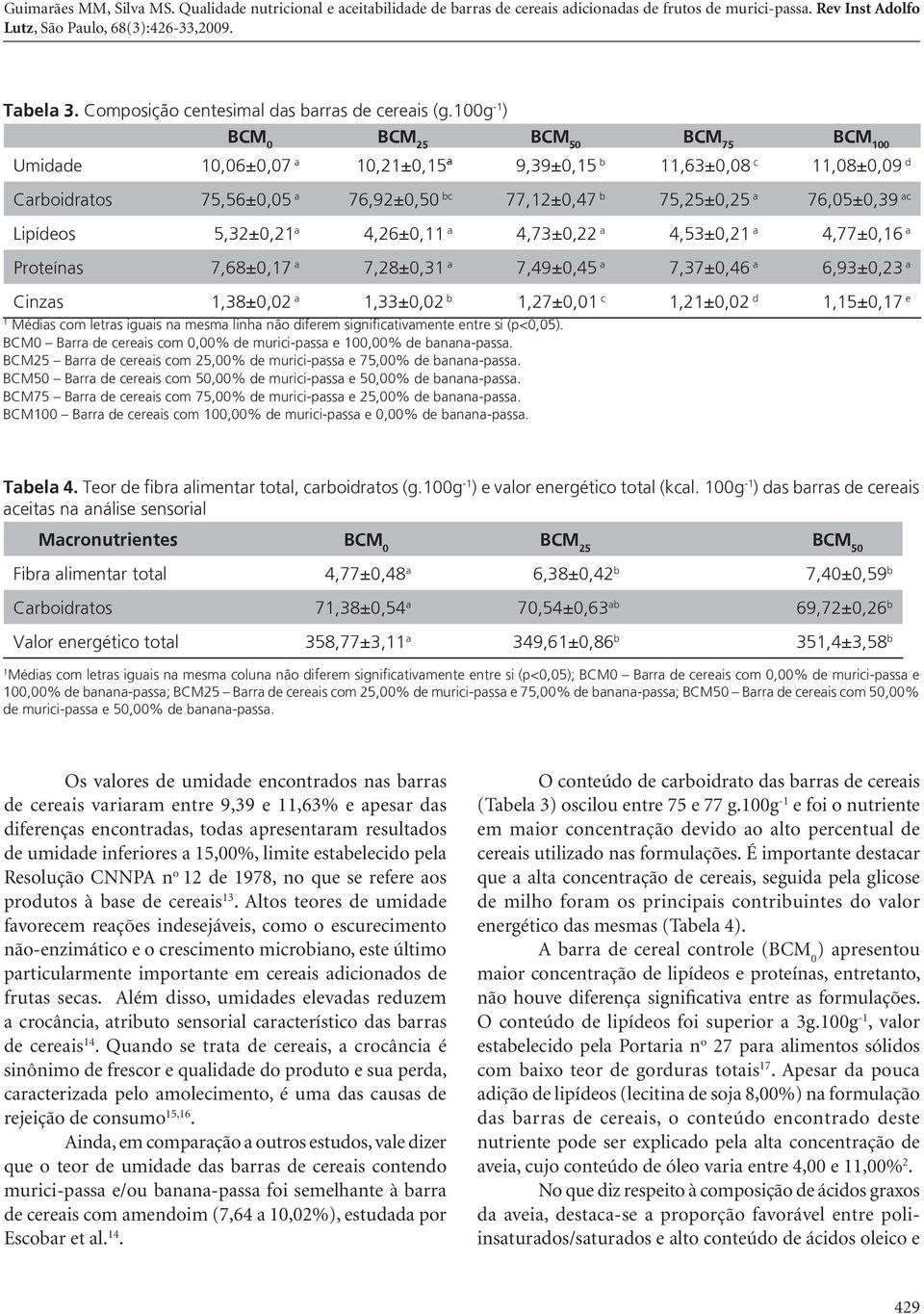 Lipídeos 5,32±0,21 a 4,26±0,11 a 4,73±0,22 a 4,53±0,21 a 4,77±0,16 a Proteínas 7,68±0,17 a 7,28±0,31 a 7,49±0,45 a 7,37±0,46 a 6,93±0,23 a Cinzas 1,38±0,02 a 1,33±0,02 b 1,27±0,01 c 1,21±0,02 d