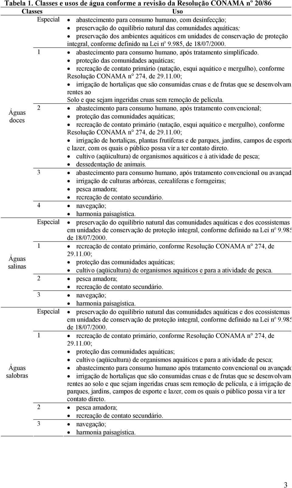 aquáticas; preservação dos ambientes aquáticos em unidades de conservação de proteção integral, conforme definido na Lei nº 9.985, de 18/07/2000.