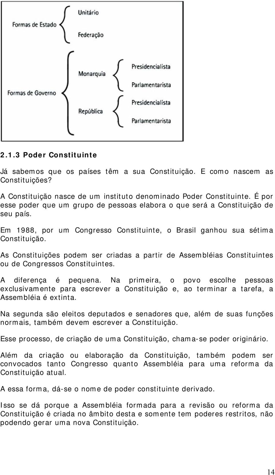 As Constituições podem ser criadas a partir de Assembléias Constituintes ou de Congressos Constituintes. A diferença é pequena.